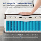 Materasso in memory foam ibrido 10 - Supporto medio-rigido con molle rinforzate per alleviare la pressione, certificato CertiPUR-US