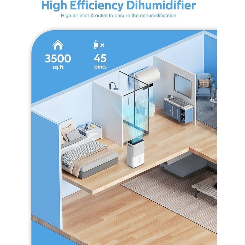 Deumidificatori da 3500 piedi quadrati per scantinati, case, stanze grandi e camere da letto, deumidificatori per garage a basso rumore