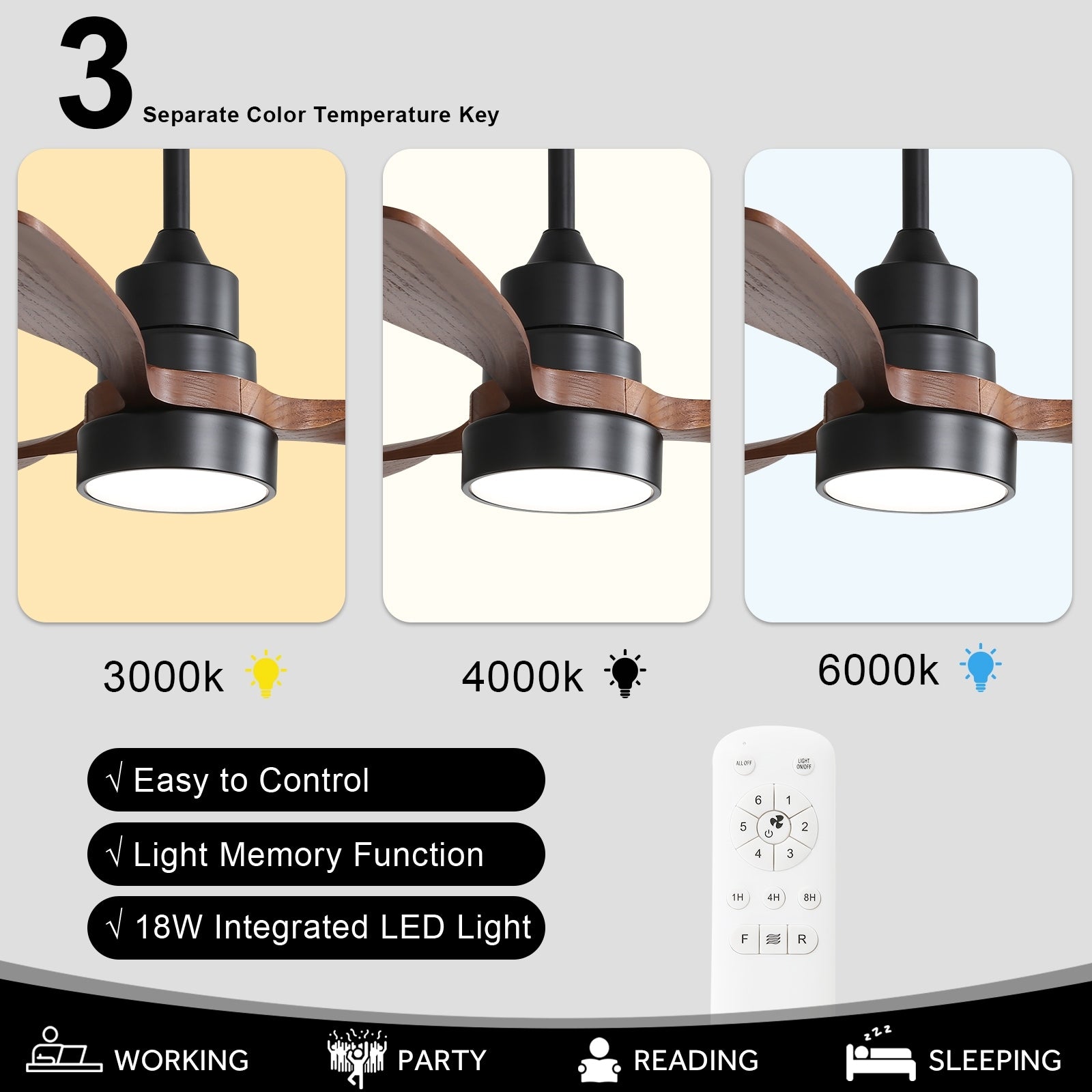 Ventilatore da soffitto a LED integrato da 48 e 52 pollici con luce e telecomando, motore CC reversibile