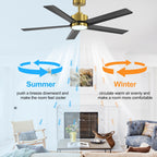 Ventilatore da soffitto a LED Breezary 65/52/42 a 5 pale con kit luci e telecomando