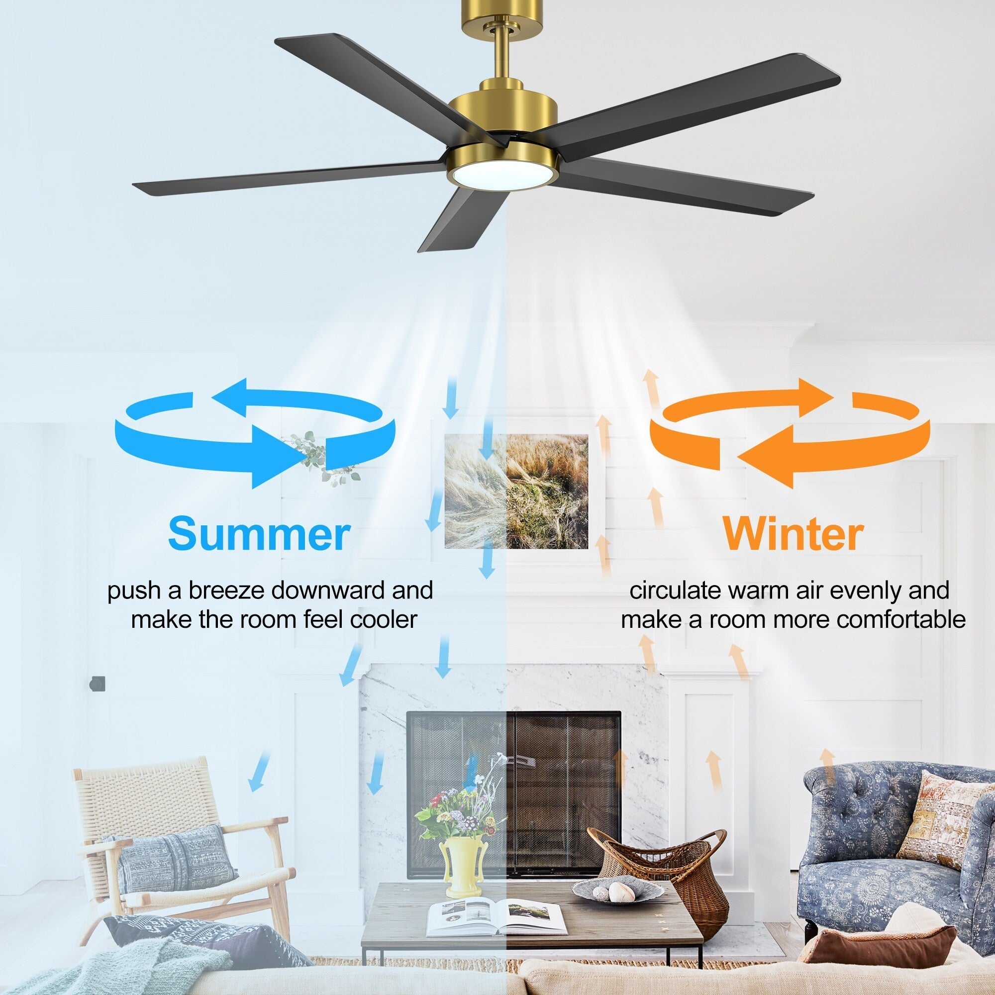 Ventilatore da soffitto a LED Breezary 65/52/42 a 5 pale con kit luci e telecomando