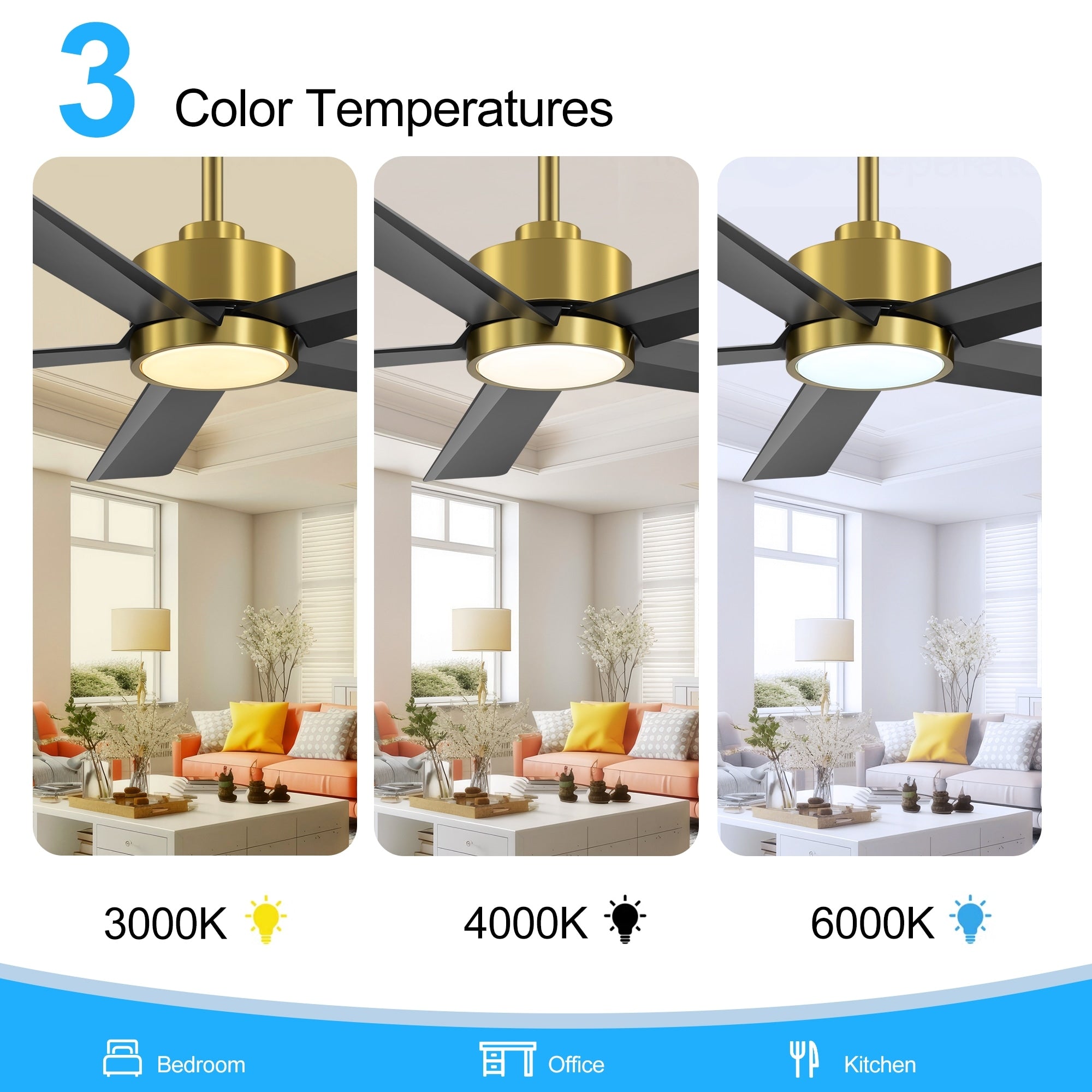 Ventilatore da soffitto a LED Breezary 65/52/42 a 5 pale con kit luci e telecomando