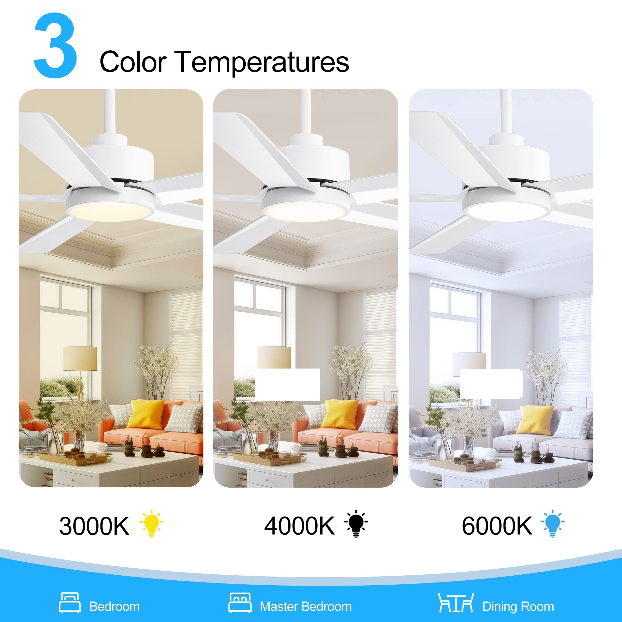 Ventilatore da soffitto a LED Breezary 65/52/42 a 5 pale con kit luci e telecomando