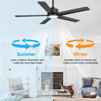 Ventilatore da soffitto a LED Breezary 65/52/42 a 5 pale con kit luci e telecomando