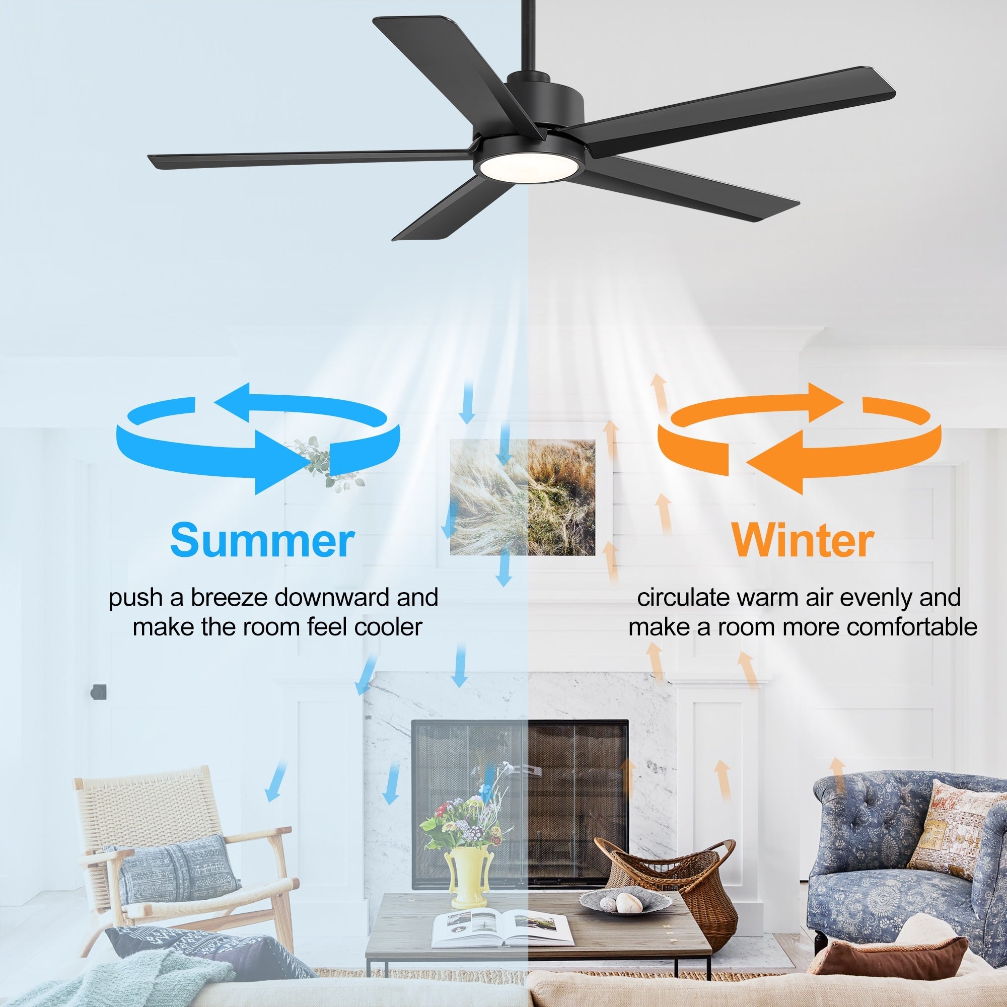 Ventilatore da soffitto a LED Breezary 65/52/42 a 5 pale con kit luci e telecomando