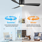 Ventilatore da soffitto a LED da 52 pollici nero/bianco con telecomando (3 pale)
