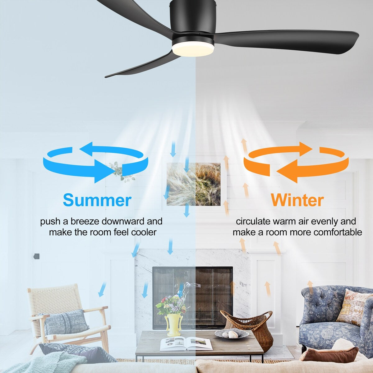 Ventilatore da soffitto a LED da 52 pollici nero/bianco con telecomando (3 pale)