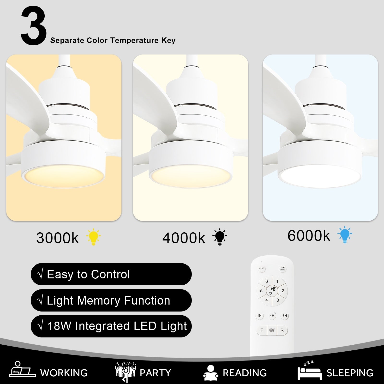 Ventilatore da soffitto a LED integrato da 48 e 52 pollici con luce e telecomando, motore CC reversibile