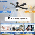 Ventilatore da soffitto da 52 pollici con telecomando e luci, motore DC silenzioso, 5 pale, ventilatore moderno ad alto CFM