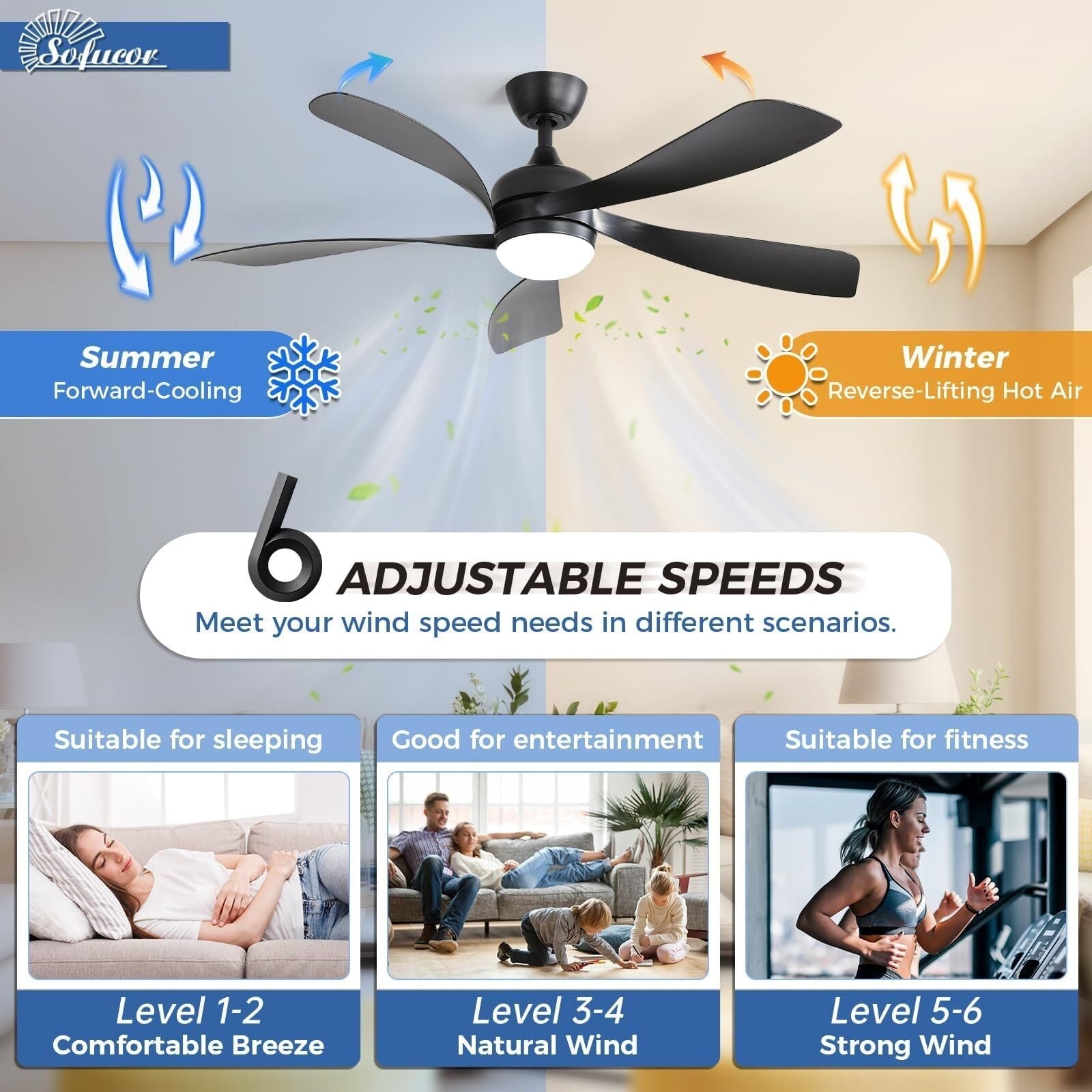 Ventilatore da soffitto da 52 pollici con telecomando e luci, motore DC silenzioso, 5 pale, ventilatore moderno ad alto CFM