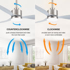 Ventilatore da soffitto a LED da 52 pollici con telecomando per luci (3 pale)