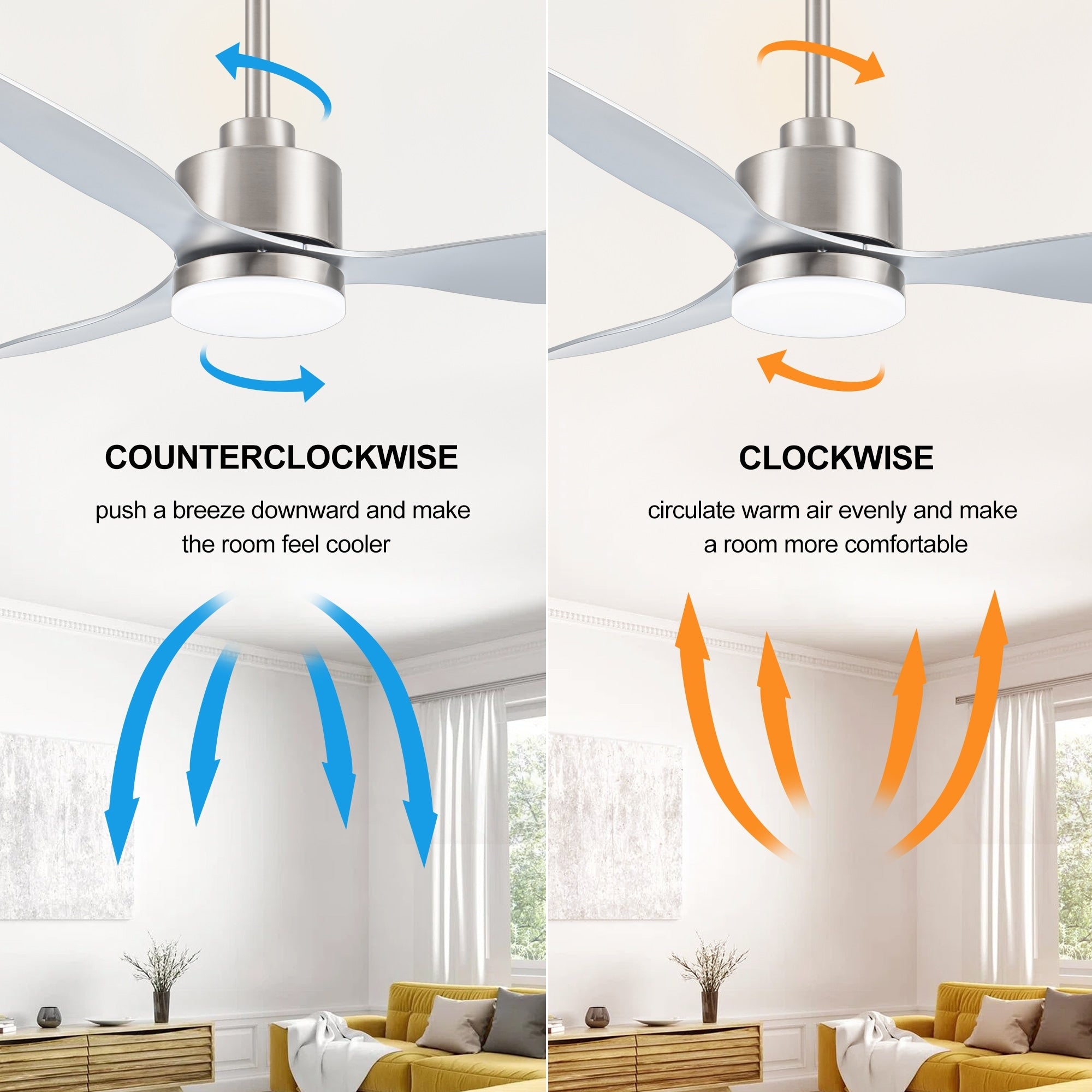 Ventilatore da soffitto a LED da 52 pollici con telecomando per luci (3 pale)