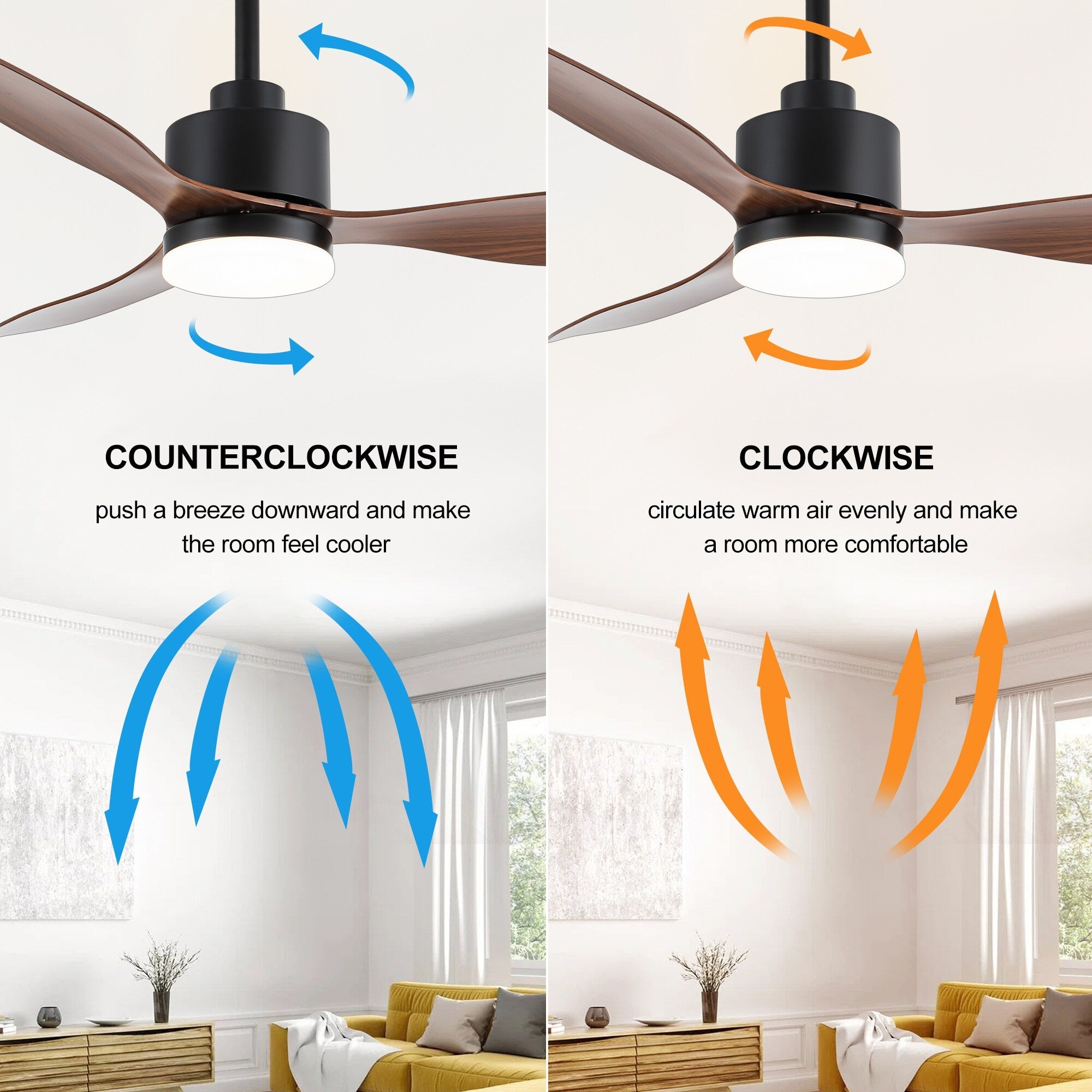 Ventilatore da soffitto a LED da 52 pollici con telecomando per luci (3 pale)
