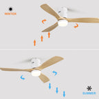 Ventilatore da soffitto a filo Sofucor da 52 pollici con telecomando, motore reversibile, luce integrata opzionale