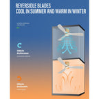Ventilatore da soffitto a filo Sofucor da 52 pollici con telecomando, motore reversibile, luce integrata opzionale