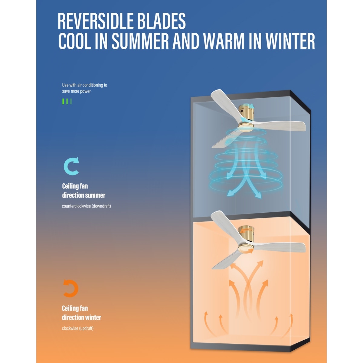 Ventilatore da soffitto a filo Sofucor da 52 pollici con telecomando, motore reversibile, luce integrata opzionale