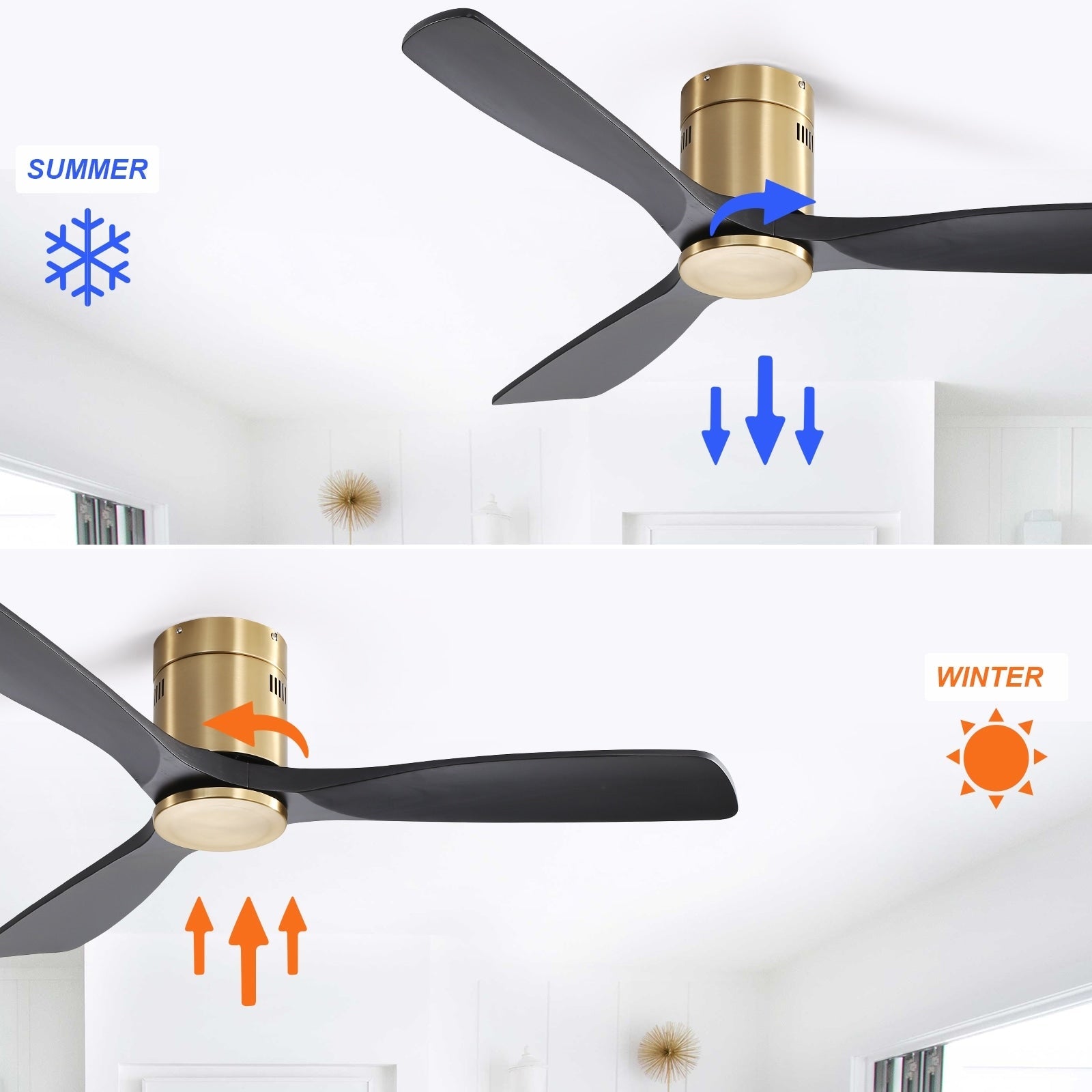 Ventilatore da soffitto a filo Sofucor da 52 pollici con telecomando, motore reversibile, luce integrata opzionale