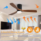Ventilatore da soffitto a filo Sofucor da 52 pollici con telecomando, motore reversibile, luce integrata opzionale