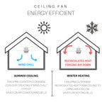 Ventilatore da soffitto a LED River of Goods Olivia da 52 pollici con finitura bronzo strofinato a olio/cristallo - 52L x 52W x 18,25H - 52L x 52W x 18,25H