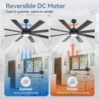 Ventilatore da soffitto a LED nero da 65 pollici a 8 pale con luce e telecomando