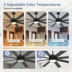 Ventilatore da soffitto a LED nero da 65 pollici a 8 pale con luce e telecomando