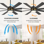 Ventilatore da soffitto a LED nero da 65 pollici a 8 pale con luce e telecomando