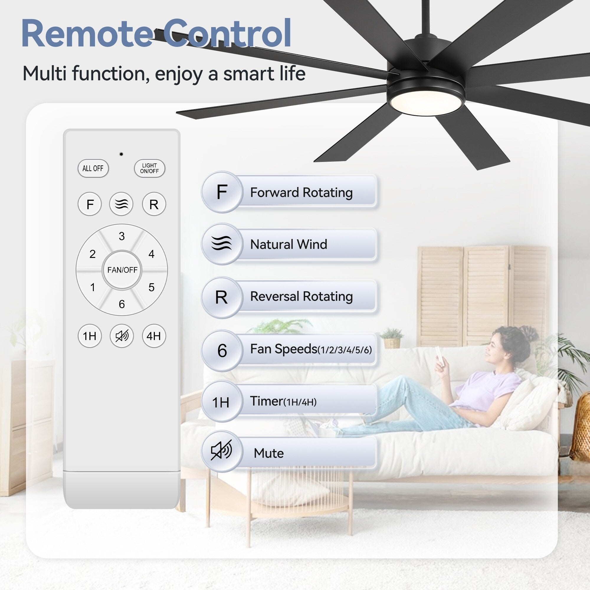 Ventilatore da soffitto a LED nero da 65 pollici a 8 pale con luce e telecomando