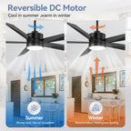 Ventilatore da soffitto a LED Breezary 65/52/42 a 5 pale con kit luci e telecomando