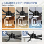 Ventilatore da soffitto a LED Breezary 65/52/42 a 5 pale con kit luci e telecomando
