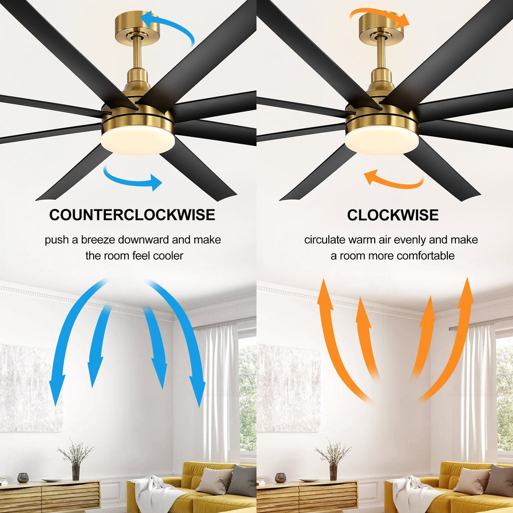 72 grandi ventilatori da soffitto con telecomando a luce LED - 8 pale - 72 pollici