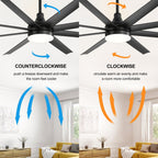 72 grandi ventilatori da soffitto con telecomando a luce LED - 8 pale - 72 pollici