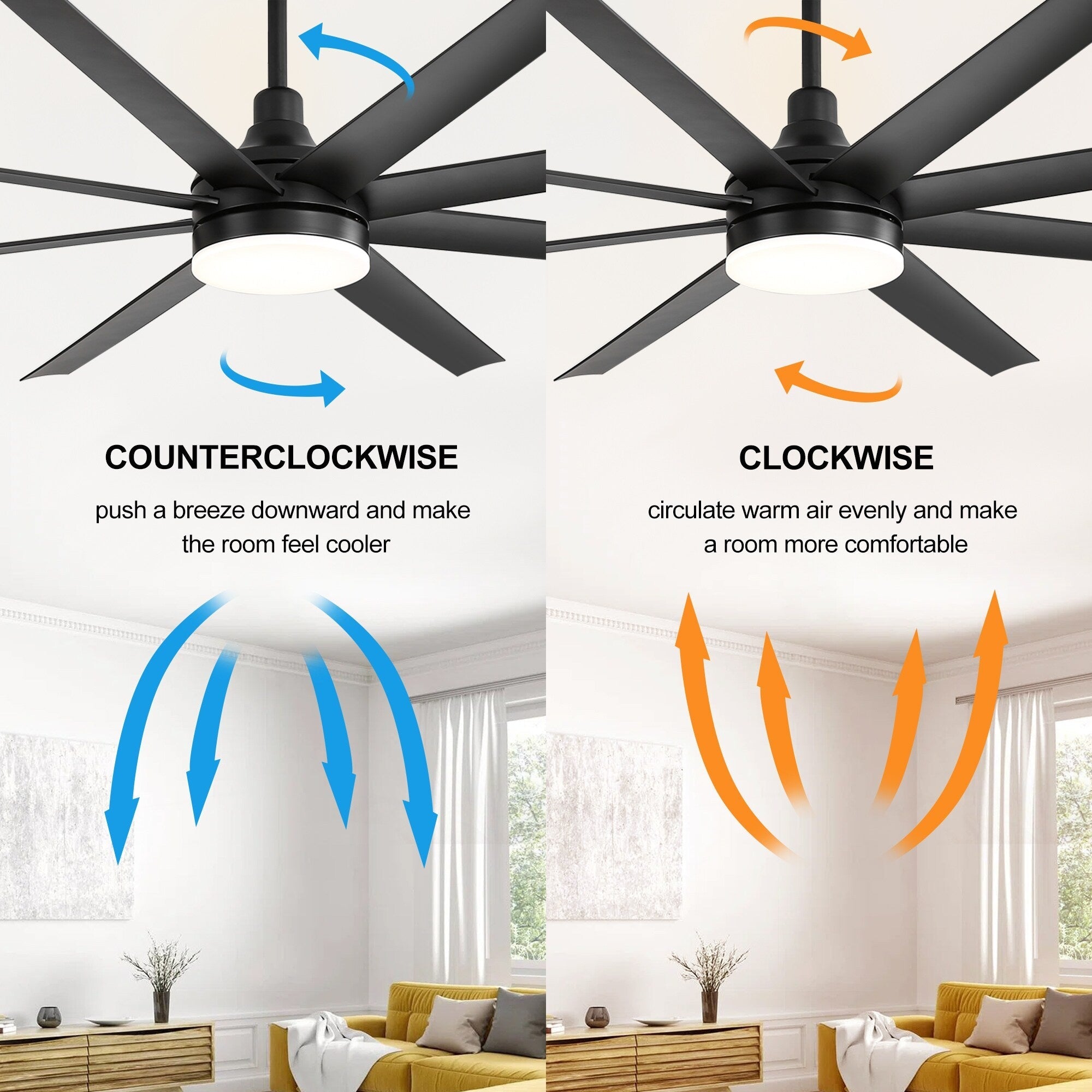 72 grandi ventilatori da soffitto con telecomando a luce LED - 8 pale - 72 pollici