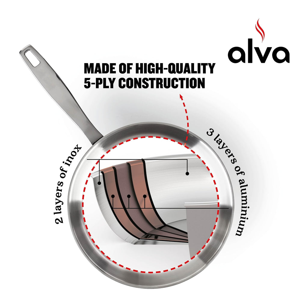 Alva Maestro Teglia in acciaio inox a 5 strati - 1,6 Qt. Non tossica