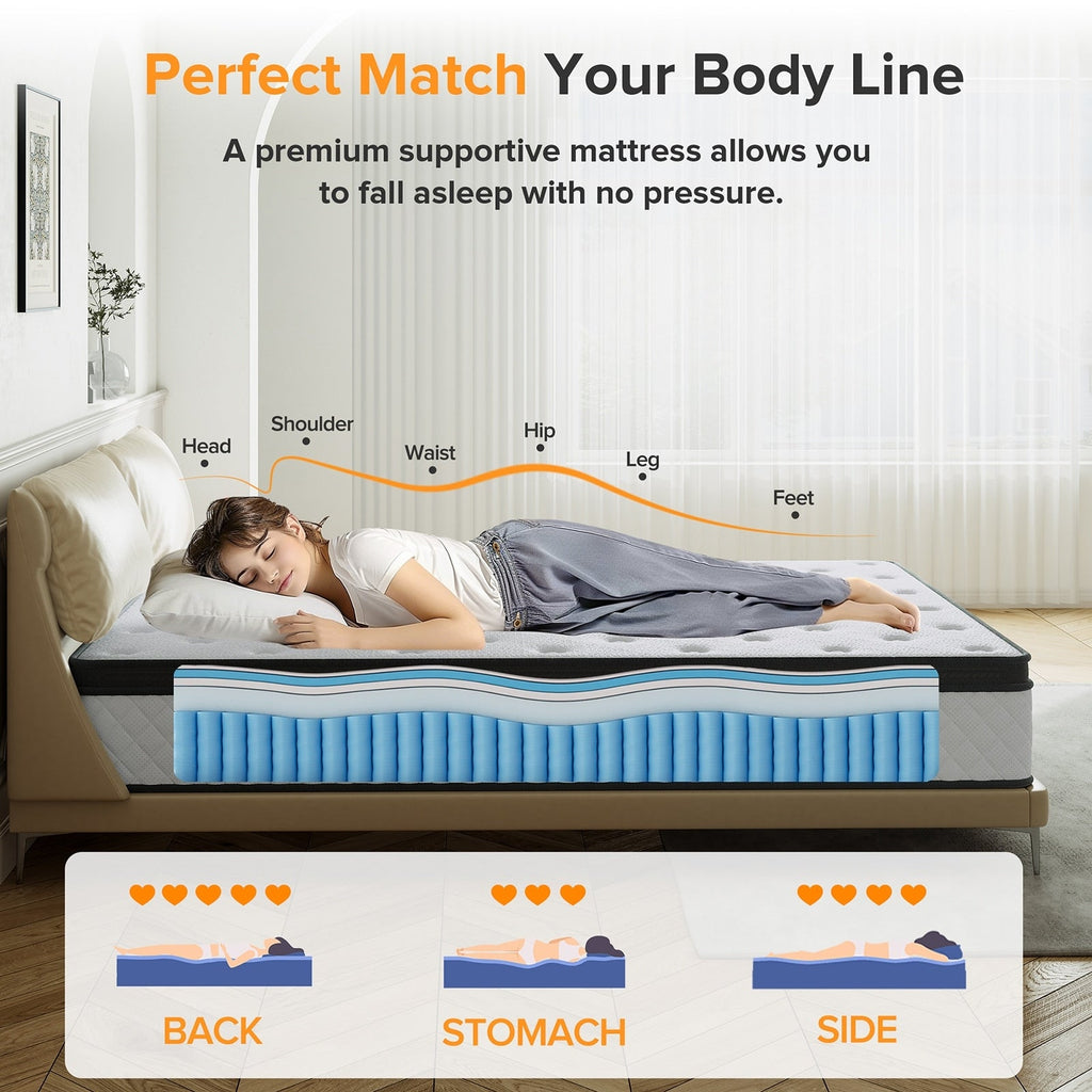 Materasso SweDrea in memory foam ibrido rigido da 12 pollici con certificazione CertiPUR-US e Oeko-TEX, dotato di molle rinforzate.