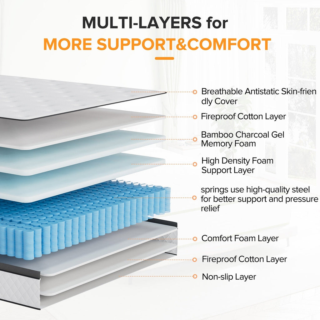 Materasso SweDrea in memory foam ibrido rigido da 12 pollici con certificazione CertiPUR-US e Oeko-TEX, dotato di molle rinforzate.