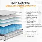 Materasso SweDrea in memory foam ibrido rigido da 12 pollici con certificazione CertiPUR-US e Oeko-TEX, dotato di molle rinforzate.