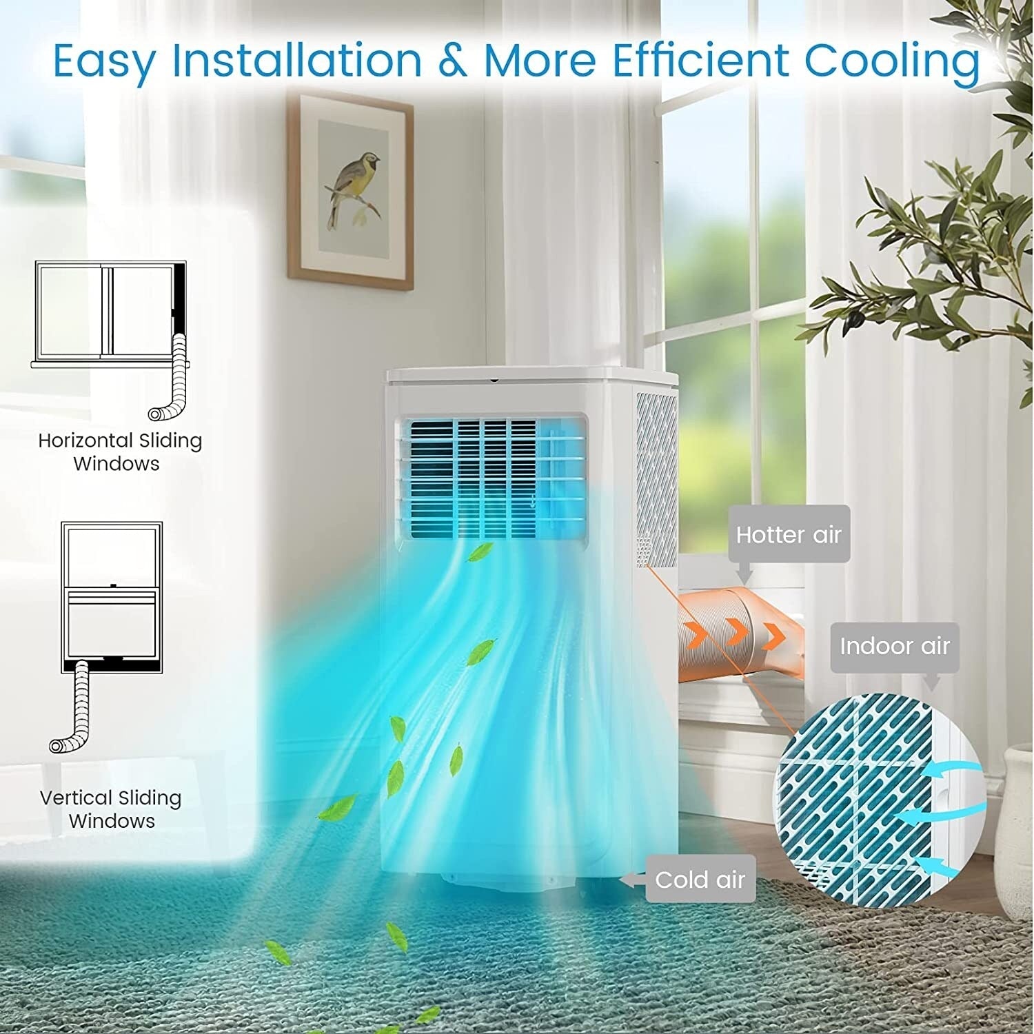 Bossin 8000BTU (Ashrae), 5000BTU (SACC) Condizionatori d'aria portatili 3 in 1 con telecomando, refrigeratore d'aria portatile Quiet Room - 880 V