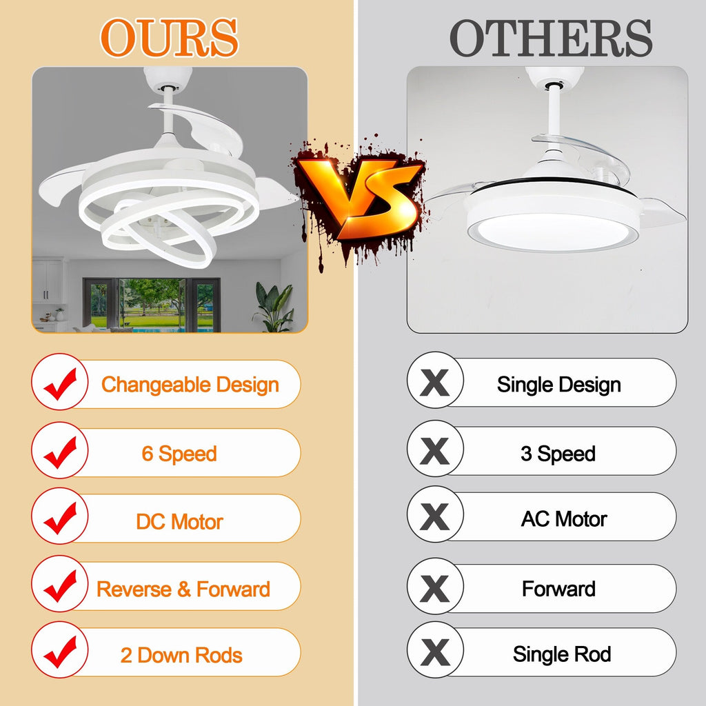Ventilatore da soffitto retrattile Cusp Barn 42 con luci e telecomando, fai da te, forma Fandelier, moderno, silenzioso, luce da soffitto a LED con motore DC