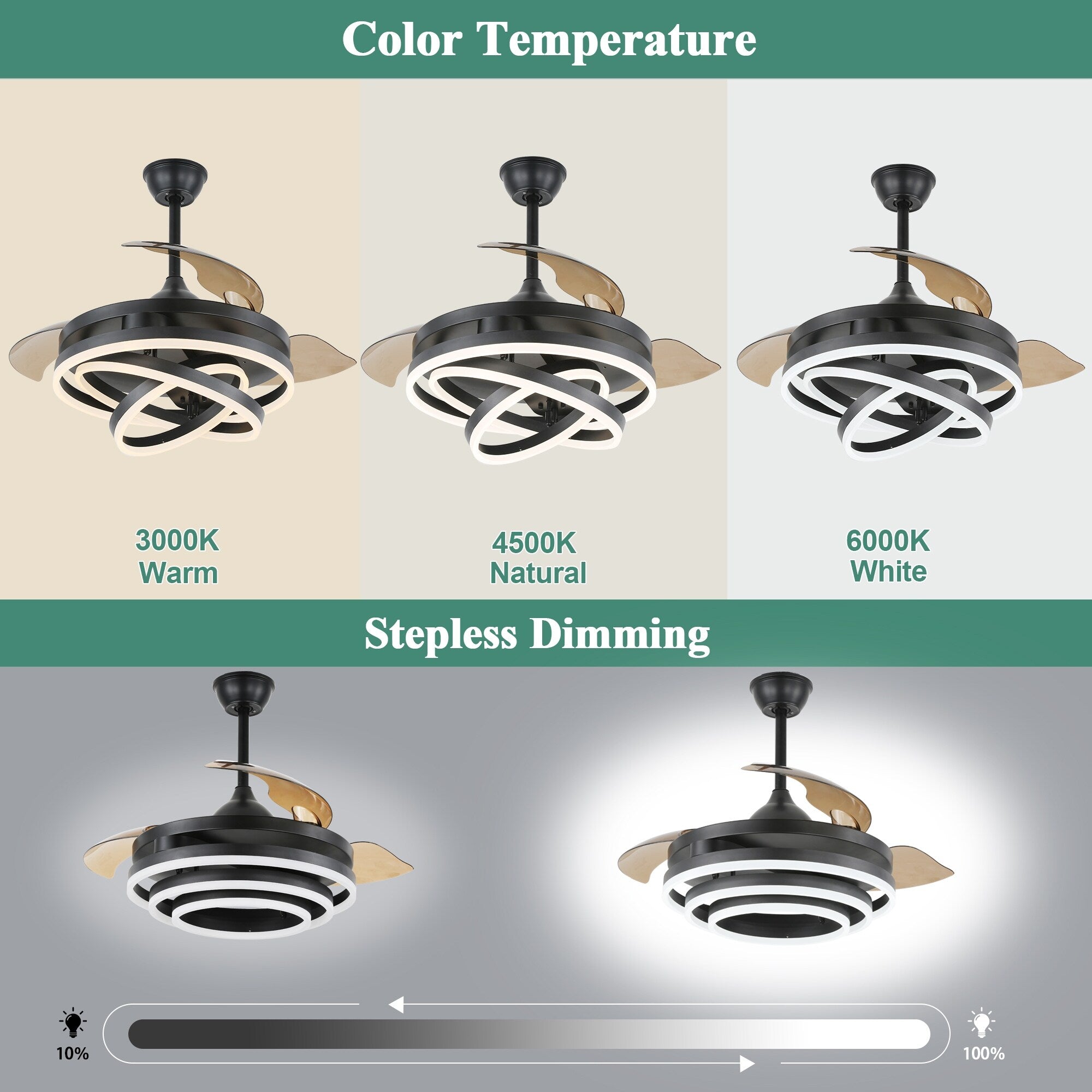 Ventilatore da soffitto retrattile Cusp Barn 42 con luci e telecomando, fai da te, forma Fandelier, moderno, silenzioso, luce da soffitto a LED con motore DC