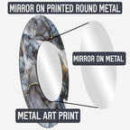 Designart Gold Constructing Blue Realms I Specchio rotondo con forme astratte - Specchio moderno per soggiorno blu