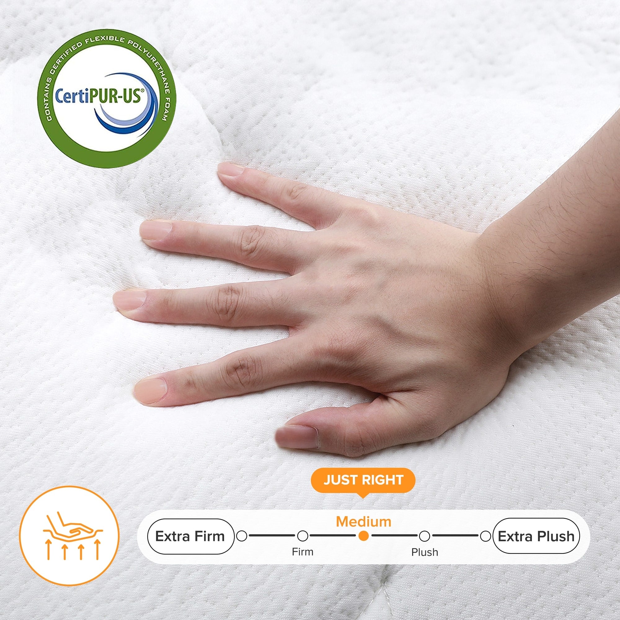 Materasso a molle SweDrea da 10 pollici con pillow top di media rigidità per alleviare il mal di schiena e rinfrescarsi, con certificazione CertiPUR-US, SGS e OEKO-TEX.