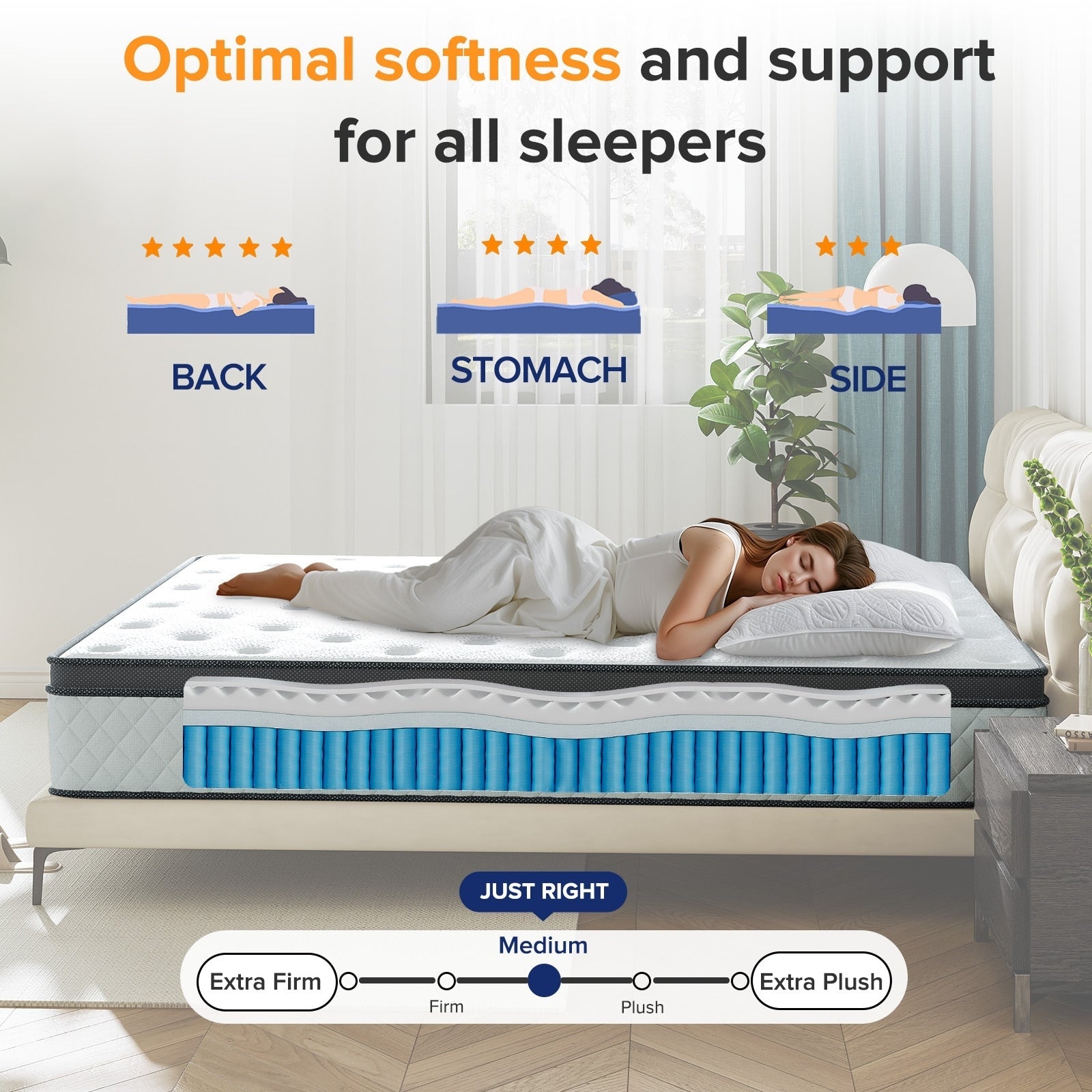 Materasso SweDrea in memory foam ibrido di medie dimensioni da 12 pollici con certificazione CertiPUR-US e Oeko-TEX, con assorbimento del carbone di bambù.