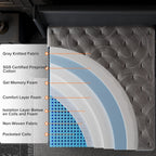 SweDrea 14 pollici. Lussuoso materasso ibrido bifacciale - Medio/Rigido con CertiPUR-US, SGS e OEKO-TEX