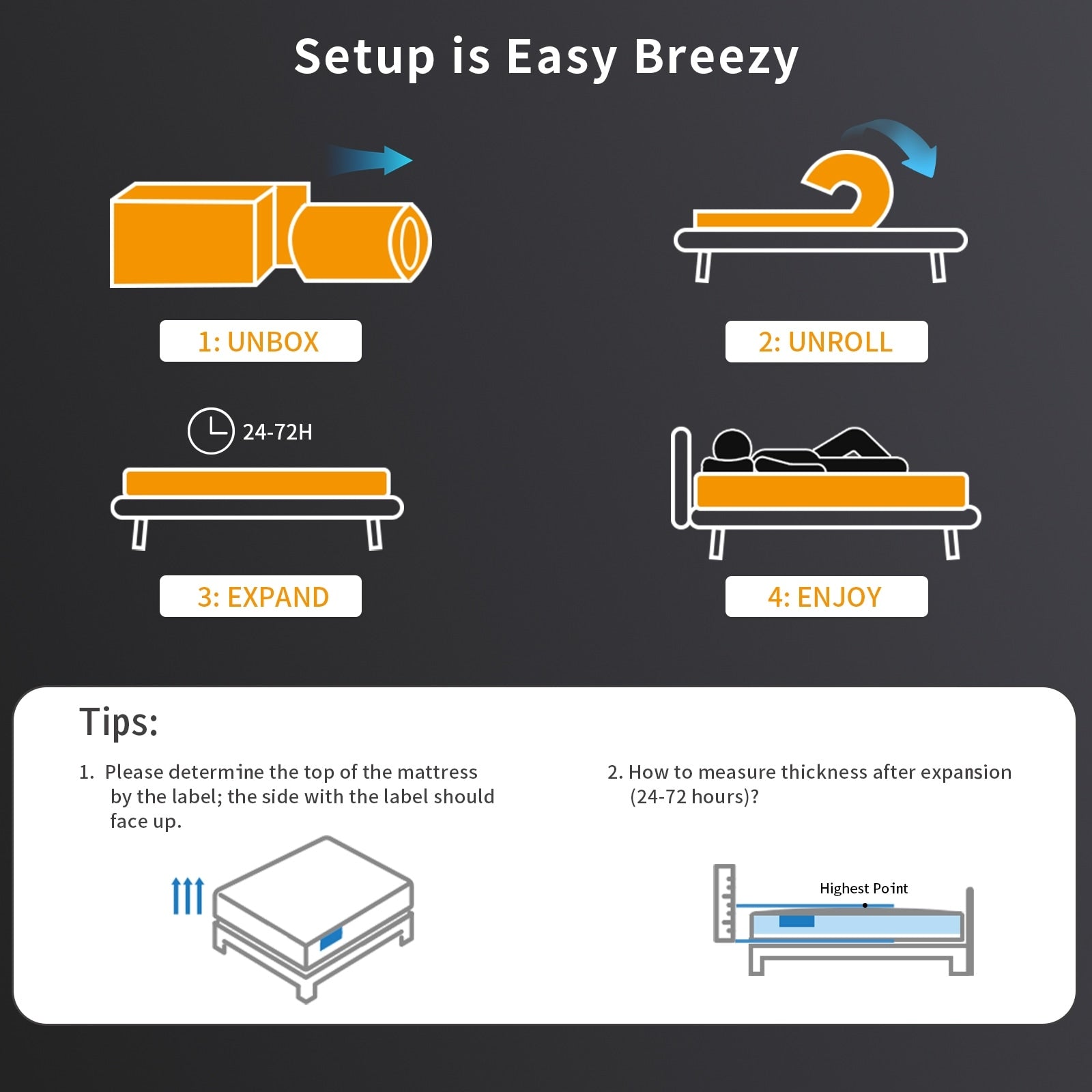 Materasso traspirante rinfrescante SweDrea Plush Hybrid Memory Foam da 8/12 pollici con CertiPUR-US, SGS e OEKO-TEX