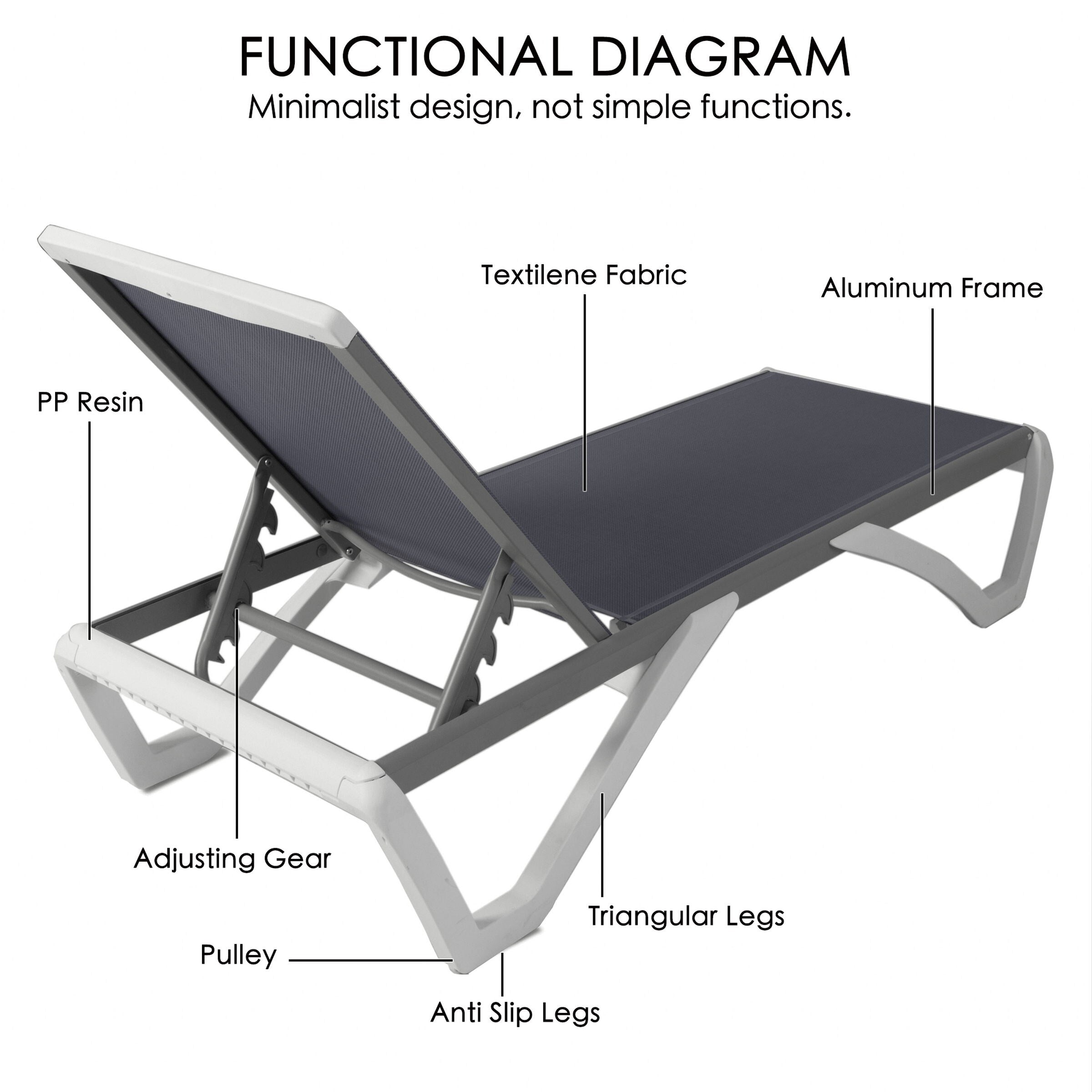 Kozyard Alan, chaise longue reclinabile regolabile per patio, gambe in resina di polipropilene e alluminio completamente piatte
