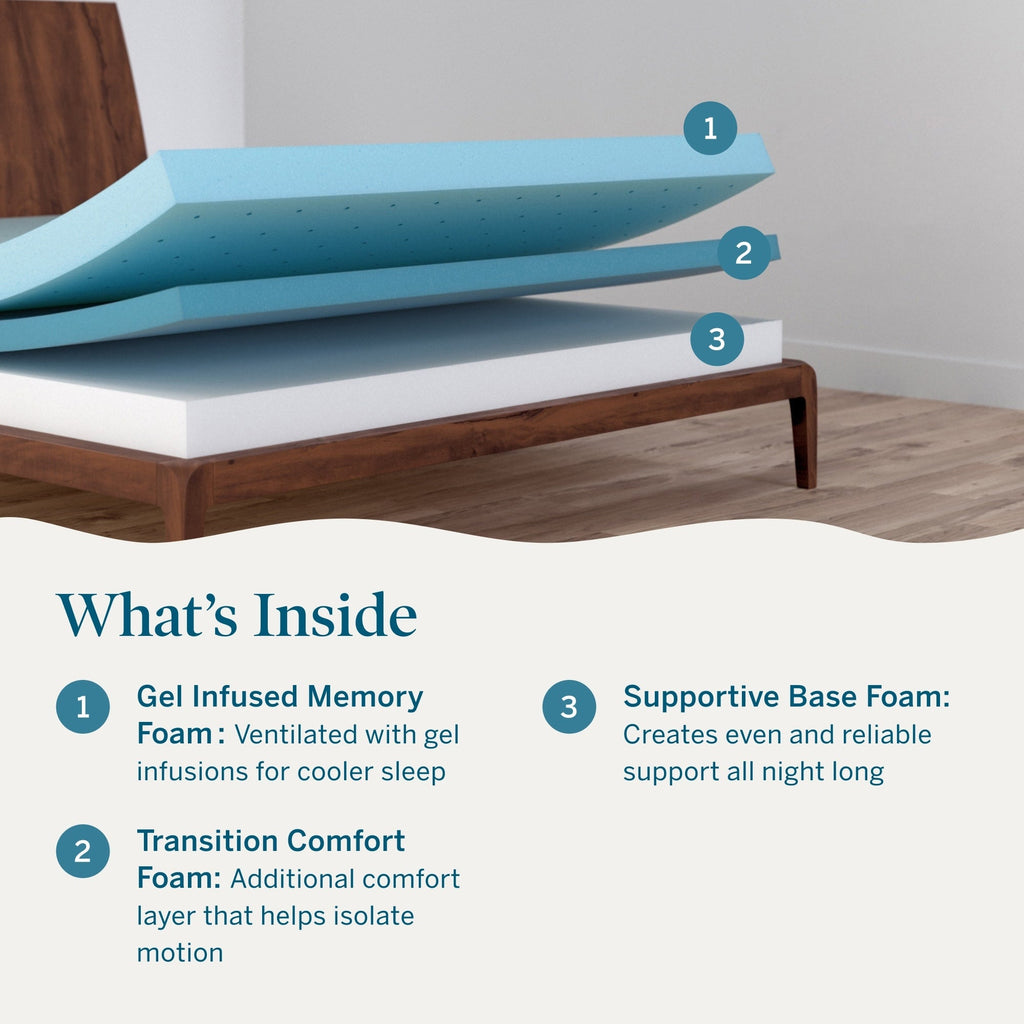 Materasso in memory foam di lusso Lucid da 10 pollici