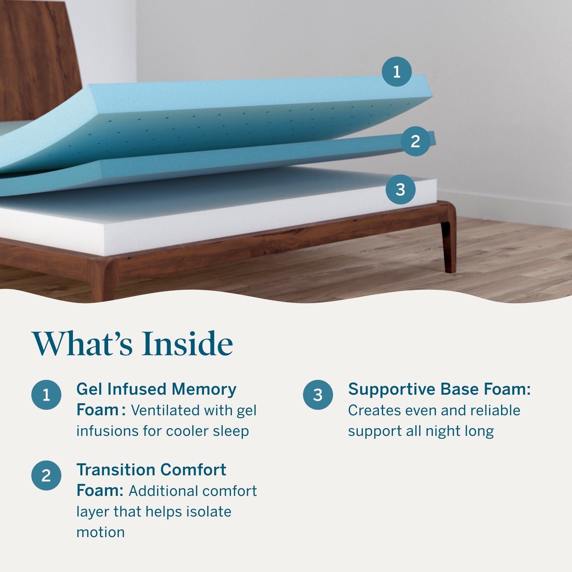 Materasso in memory foam di lusso Lucid da 10 pollici