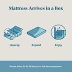 Materasso in memory foam Lucid da 12 pollici