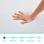 Materasso in memory foam ActiveRelief Gel Linenspa Essentials da 5 pollici