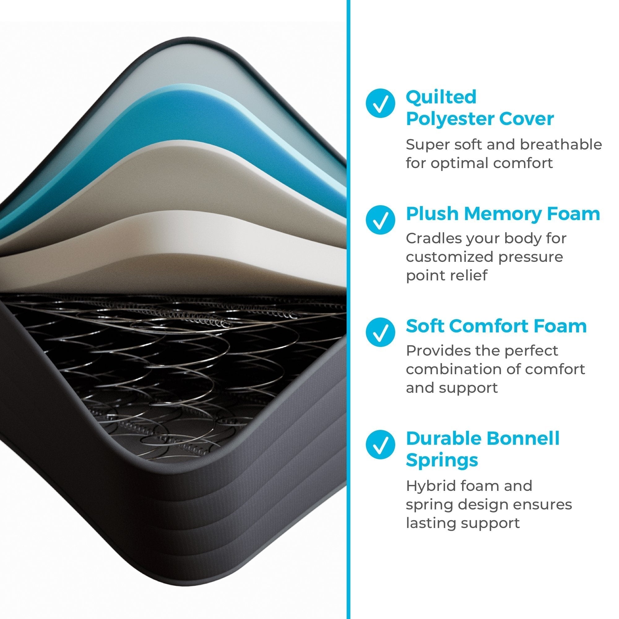 Materasso ibrido in memory foam gel rigido Linenspa da 8 pollici